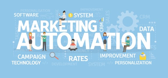 Marketing Automation per la tua azienda